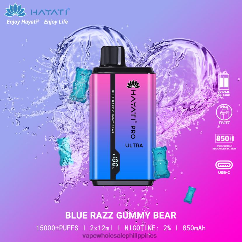 Blue Razz Gummy Bear